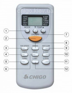 Кондиционер Chigo Lotus CS-25V3A-V156, фото 9