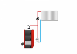 Контролер для твердопаливного котла TECH ST-24 Sigma, фото 8