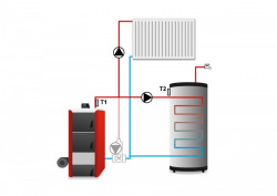 Контролер для твердопаливного котла TECH ST-81, фото 6