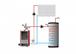 Контролер для твердопаливного котла TECH ST-81  zPID, фото 6