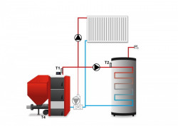 Контроллер для пілетного котла TECH ST-37N RS, фото 6
