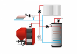 Контроллер для пілетного котла TECH ST-48, фото 6