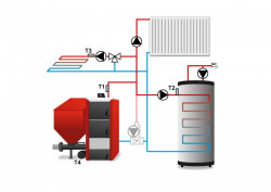 Контроллер для пилетного котла TECH ST-480, фото 6