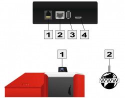 Интернет модуль TECH ST-507, фото 8