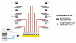 Проводной контроллер TECH L-5s, фото 5