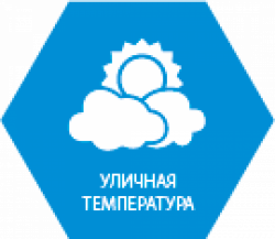 Беспроводной комнатный терморегулятор TECH R-6 S (панель стекло), фото 10