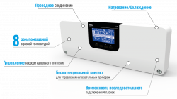 Проводной контроллер термостатических приводов (8 зон)  TECH L-9r, фото 12
