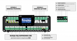 Проводной контроллер термостатических приводов (8 зон)  TECH L-9r, фото 14