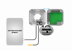 Провідний кімнатний терморегулятор TECH ST-295 v3, фото 8