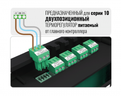 Провідний контролер термоелектричних приводів (10 зон) TECH L-10, фото 20