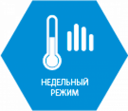 Провідний контролер термоелектричних приводів (10 зон) TECH L-10, фото 24