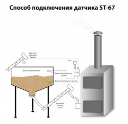 Датчик рівня пелет TECH ST-67, фото 4