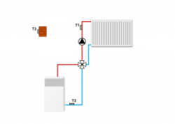 Контроллер смесительного клапана TECH i-1, фото 6
