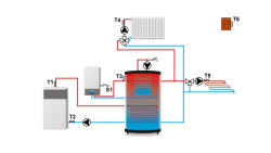 Контроллер для инсталляции TECH ST 408n, фото 8