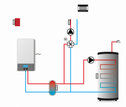 Контроллер для установки TECH i-1 CWU, фото 6