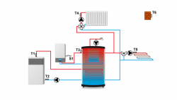 Контроллер для установки TECH i-2, фото 11