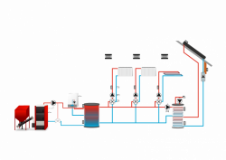 Контроллер для установки TECH i-3 PLUS, фото 8