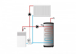 Контроллер для насосов ЦО TECH ST-27i, фото 6