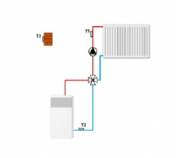 Контроллер смесительного клапана TECH ST-431n, фото 8