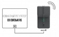Комплект для беспроводной связи RS TECH ST-260, фото 8
