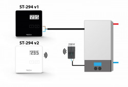 Бездротовий кімнатний терморегулятор двохпозиційний TECH ST-294 v2, фото 6