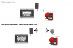 Кімнатний терморегулятор зі зв'язком RS TECH ST-280, фото 8