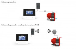 Кімнатний терморегулятор зі зв'язком RS TECH ST-296, фото 6