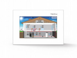 Кімнатний терморегулятор зі зв'язком RS TECH ST-281, фото 7