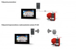 Кімнатний терморегулятор зі зв'язком RS TECH ST-281, фото 8