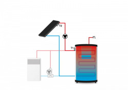 Контролер для сонячних колекторів TECH ST-460 PWM *, фото 18