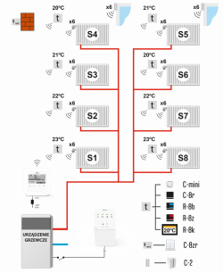 Датчик відкривання вікна TECH C-2, фото 11