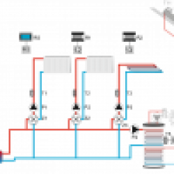 Дротовий кімнатний датчик RS TECH ST-281n *, фото 7