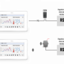 Бездротовий кімнатний терморегулятор TECH ST-281n C *, фото 8