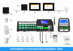 Бездротовий кімнатний датчик теплої  підлоги TECH C-8F, фото 5