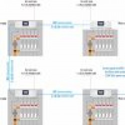 Дротова панель управління +WiFi (32 зони) TECH M-9 t, фото 5