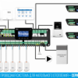 Дротовий кімнатний регулятор TECH R-9S, фото 7