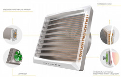 Дестрафікатор VOLKANO VR-D EC, фото 13