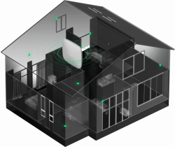 Стартовый комплект системы безопасности StarterKit Plus, фото 13