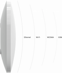 Інтелектуальна централь Hub Plus, фото 6