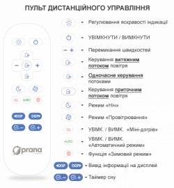 Рекуператор "PRANA - 200C ECO ENERGY", фото 9