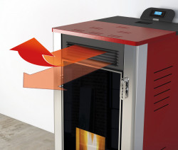 Котел-камин пеллетный IFYIL Troy Plus Hydro Pellet Stove 22,7kW, фото 4