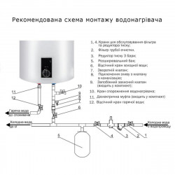 Водонагреватель Thermo Alliance Slim 80 л, сухой ТЭН 2х(0,8+1,2) кВт D80V20J(D)2-K, фото 8
