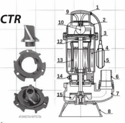 Фекальный насос CTR 550, фото 8