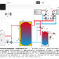 Контроллер управления контурами ecoMAX360i для систем центрального отопления, фото 5