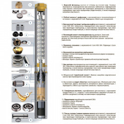 Насос відцентровий свердловинний 0.55кВт H 86(66)м Q 45(30)л/хв Ø80мм 40м кабелю AQUATICA (DONGYIN) 3SEm1.8/20 (777403), фото 8