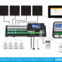 Проводной комнатный датчик  температуры TECH C-7 P, фото 6