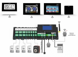Бездротовий кімнатний датчик TECH C-6 R, фото 8