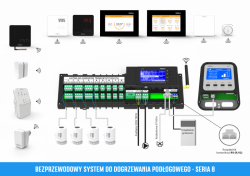 Бездротовий кімнатний датчик TECH C-MINI, фото 8